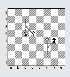 chess tuition online
